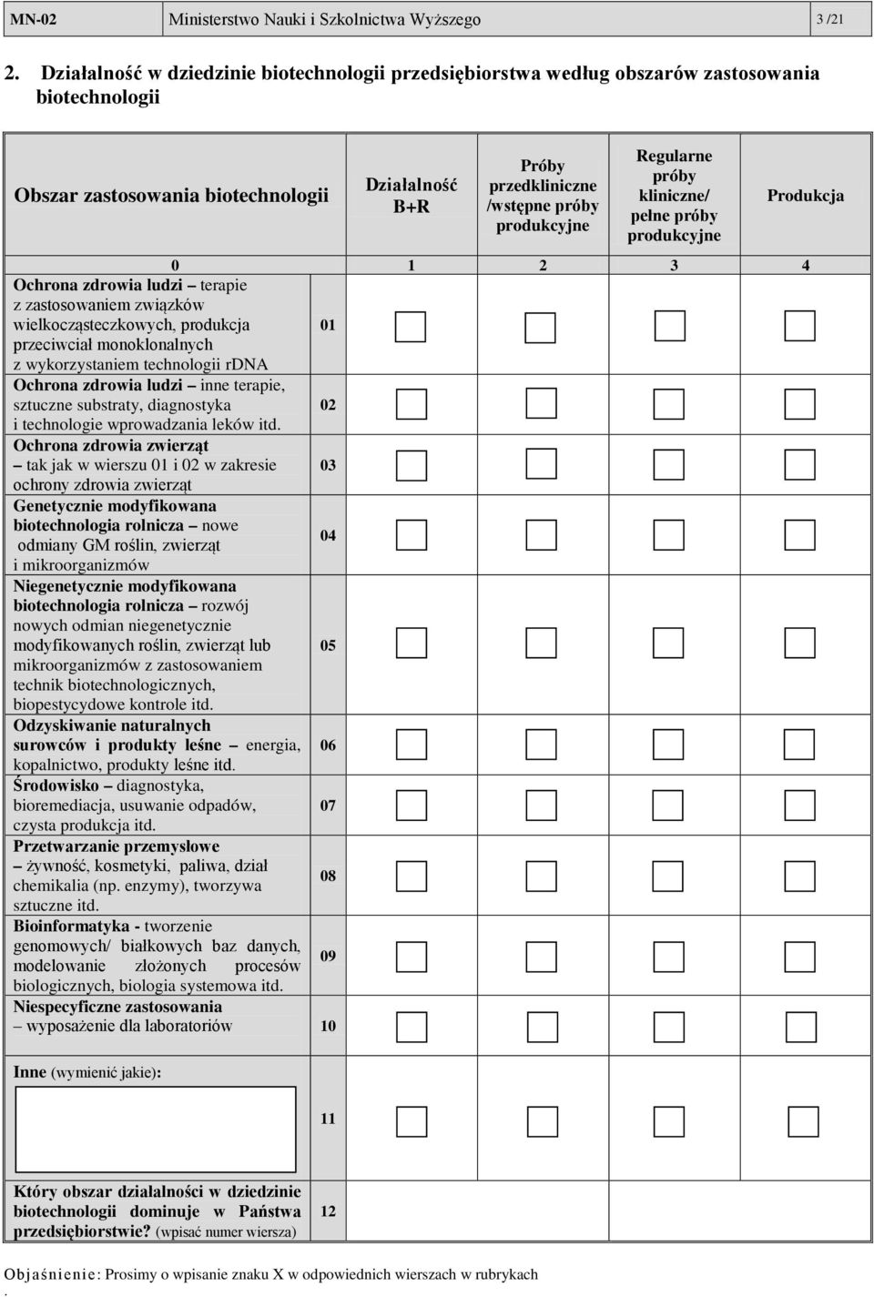 Regularne próby kliniczne/ pełne próby produkcyjne Produkcja 0 1 2 3 4 Ochrona zdrowia ludzi terapie z zastosowaniem związków wielkocząsteczkowych, produkcja 01 przeciwciał monoklonalnych z