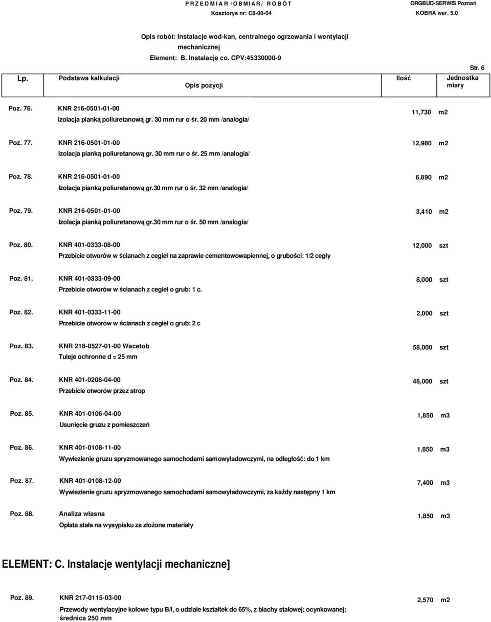 KNR 216-0501-01-00 Izolacja pianką poliuretanową gr.30 mm rur o śr. 32 mm /analogia/ 6,890 m2 Poz. 79. KNR 216-0501-01-00 Izolacja pianką poliuretanową gr.30 mm rur o śr. 50 mm /analogia/ 3,410 m2 Poz.