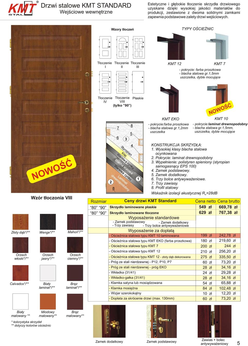 1,5mm uszczelka, dyble mocuj¹ce Z³oty d¹b*/** w³oski*/** Calvados*/** NOWOŒÆ Wzór t³oczonia VIII Wenge*/** jasny*/** Mahoñ*/** ciemny*/** P³askie IV VIII 7 6 Styropian Klej Blacha stalowa 5 1 KMT EKO