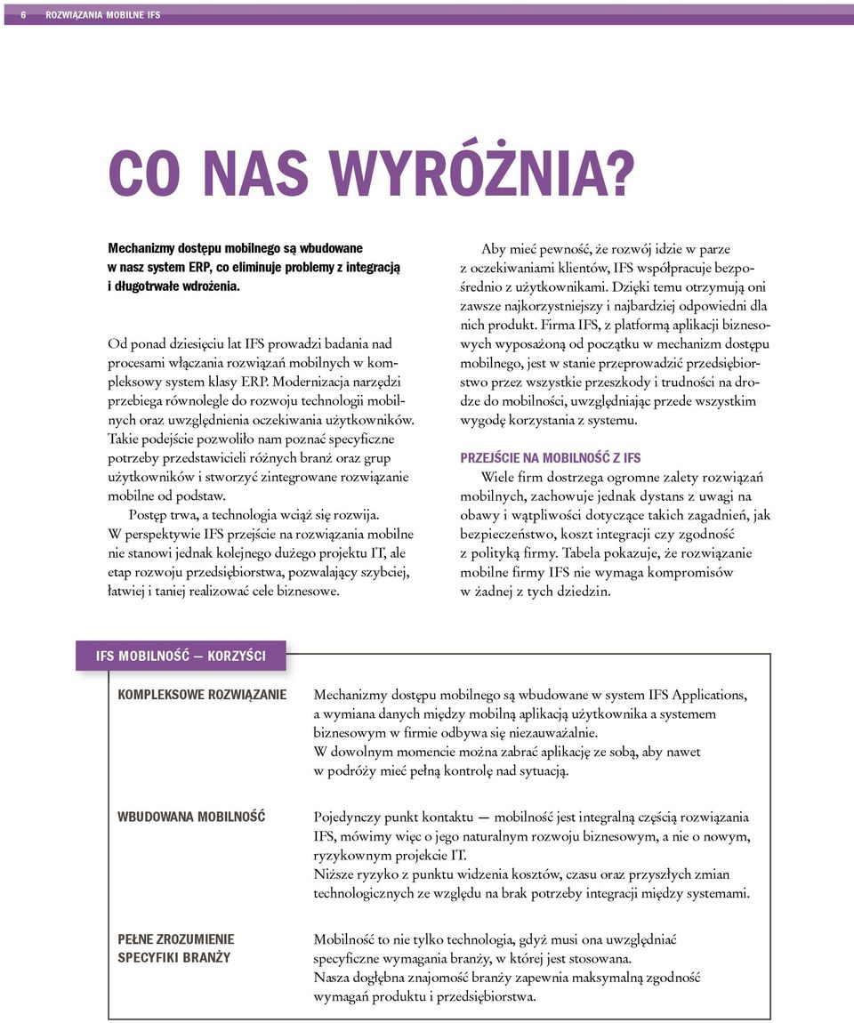 Modernizacja narzędzi przebiega równolegle do rozwoju technologii mobilnych oraz uwzględnienia oczekiwania użytkowników.