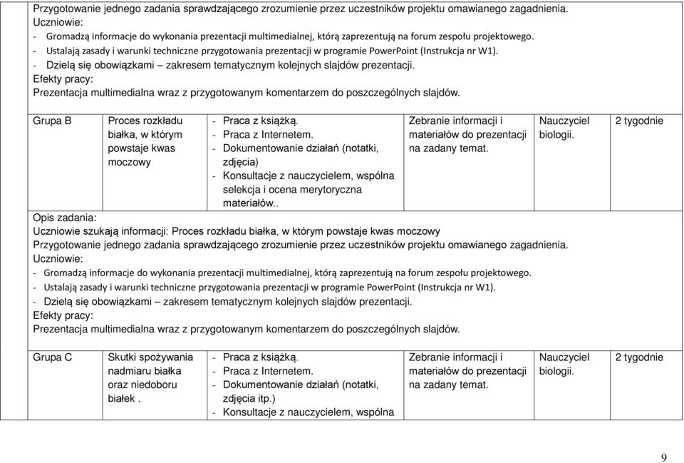 - Ustalają zasady i warunki techniczne przygotowania prezentacji w programie PowerPoint (Instrukcja nr W1). - Dzielą się obowiązkami zakresem tematycznym kolejnych slajdów prezentacji.