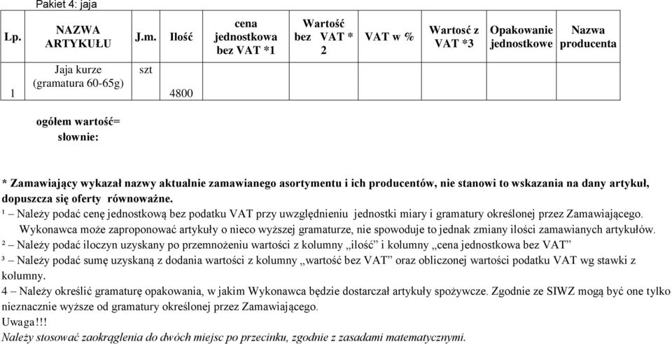 wykazał nazwy aktualnie zamawianego asortymentu i ich producentów, nie stanowi to wskazania na dany artykuł, dopuszcza się oferty równoważne.