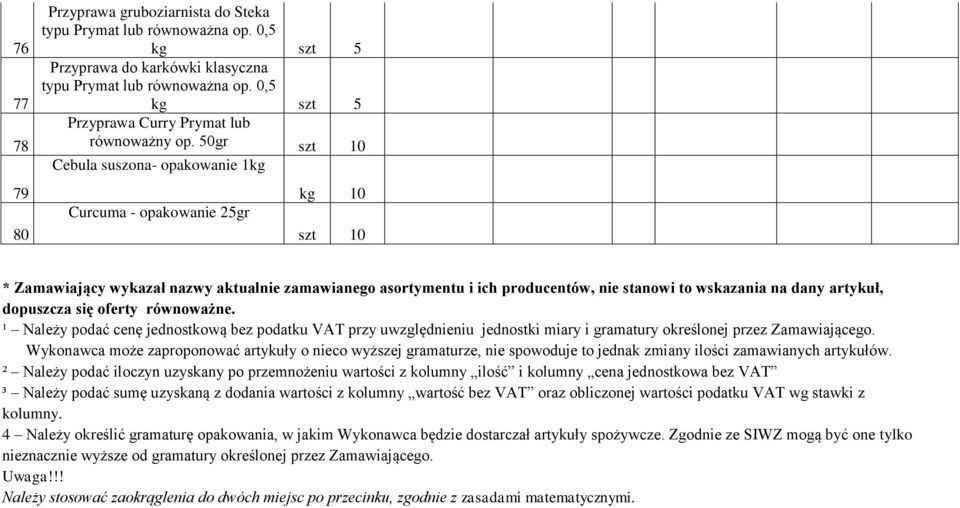 50gr szt 10 Cebula suszona- opakowanie 1 Curcuma - opakowanie 25gr 10 szt 10 * Zamawiający wykazał nazwy aktualnie zamawianego asortymentu i ich producentów, nie stanowi to wskazania na dany artykuł,