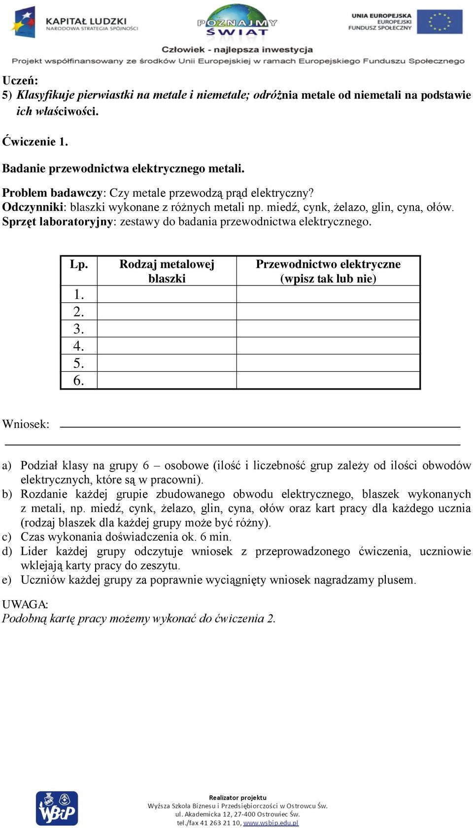 Sprzęt laboratoryjny: zestawy do badania przewodnictwa elektrycznego. Lp. 1. 2. 3. 4. 5. 6.