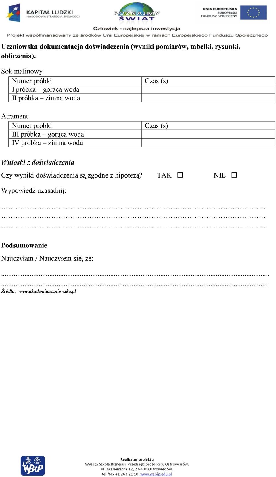 gorąca woda IV próbka zimna woda Czas (s) Czas (s) Wnioski z doświadczenia Czy wyniki doświadczenia są