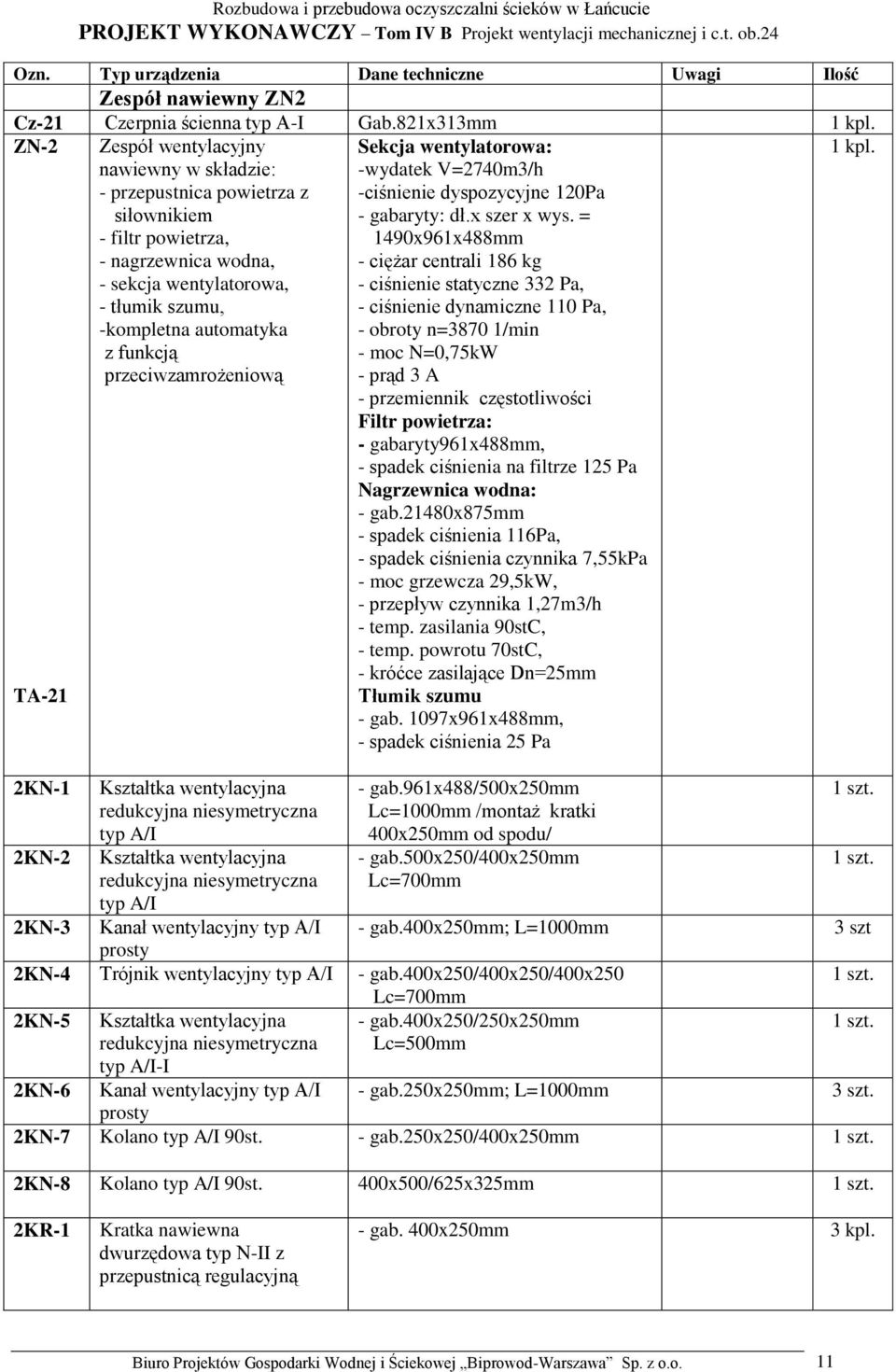 automatyka z funkcją przeciwzamrożeniową Kształtka wentylacyjna redukcyjna niesymetryczna typ A/I Kształtka wentylacyjna redukcyjna niesymetryczna typ A/I Kanał wentylacyjny typ A/I Sekcja