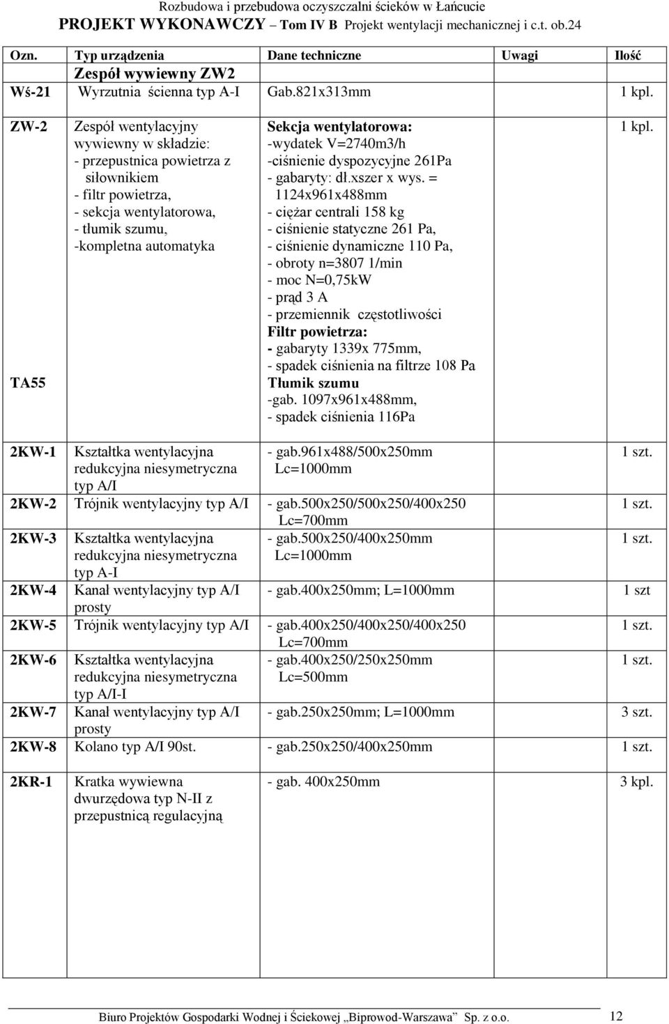 -wydatek V=2740m3/h -ciśnienie dyspozycyjne 261Pa - gabaryty: dł.xszer x wys.