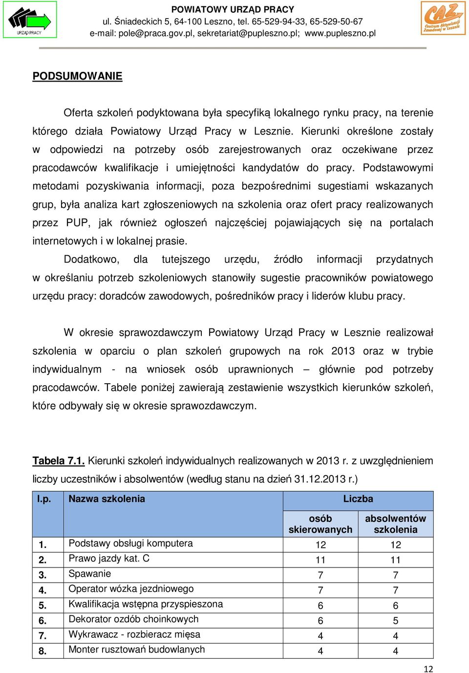 Podstawowymi metodami pozyskiwania informacji, poza bezpośrednimi sugestiami wskazanych grup, była analiza kart zgłoszeniowych na szkolenia oraz ofert pracy realizowanych przez PUP, jak również