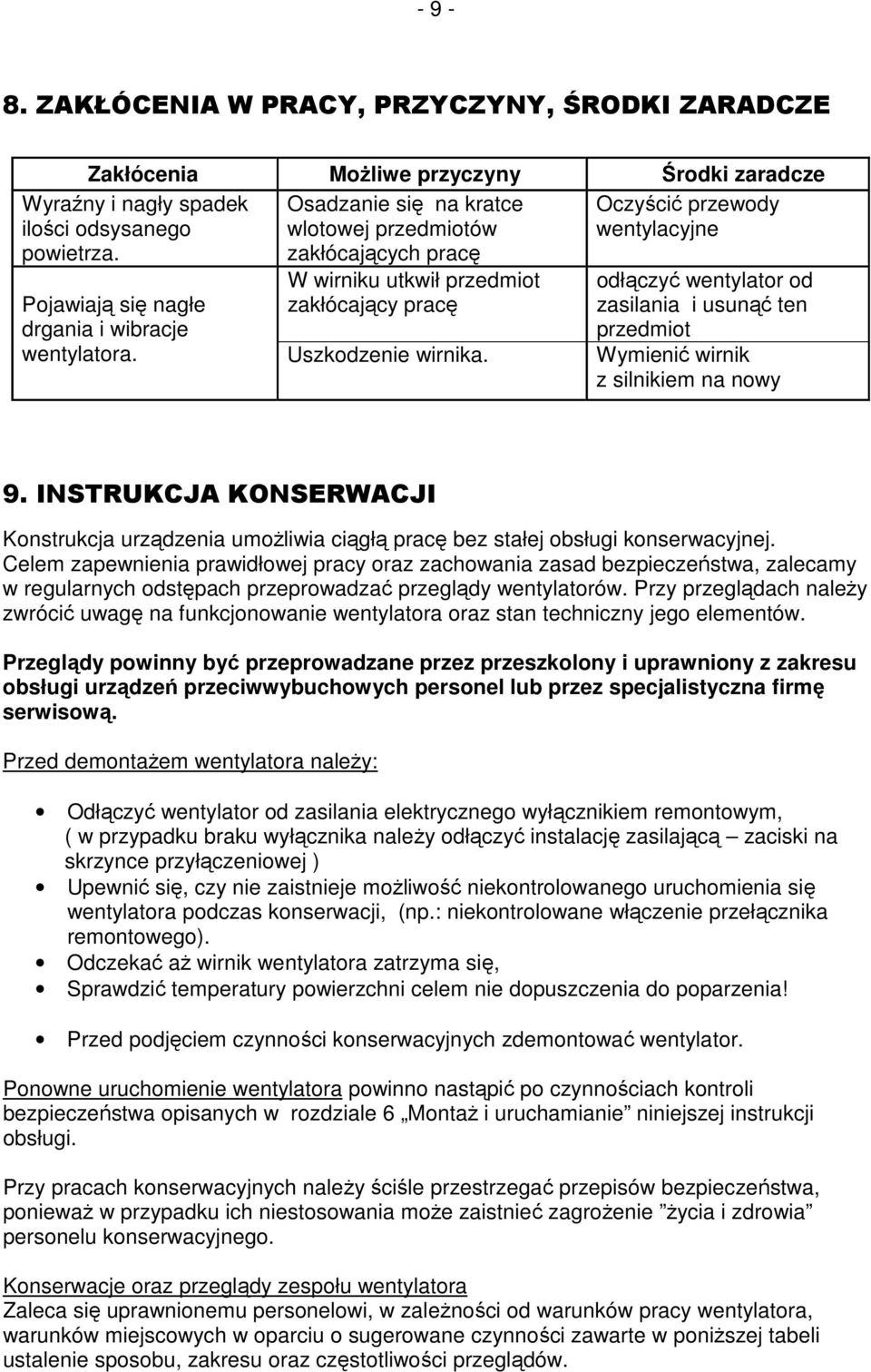 nagły spadek ilości odsysanego powietrza. Pojawiają się nagłe drgania i wibracje W wirniku utkwił przedmiot zakłócający pracę odłączyć wentylator od zasilania i usunąć ten przedmiot wentylatora.