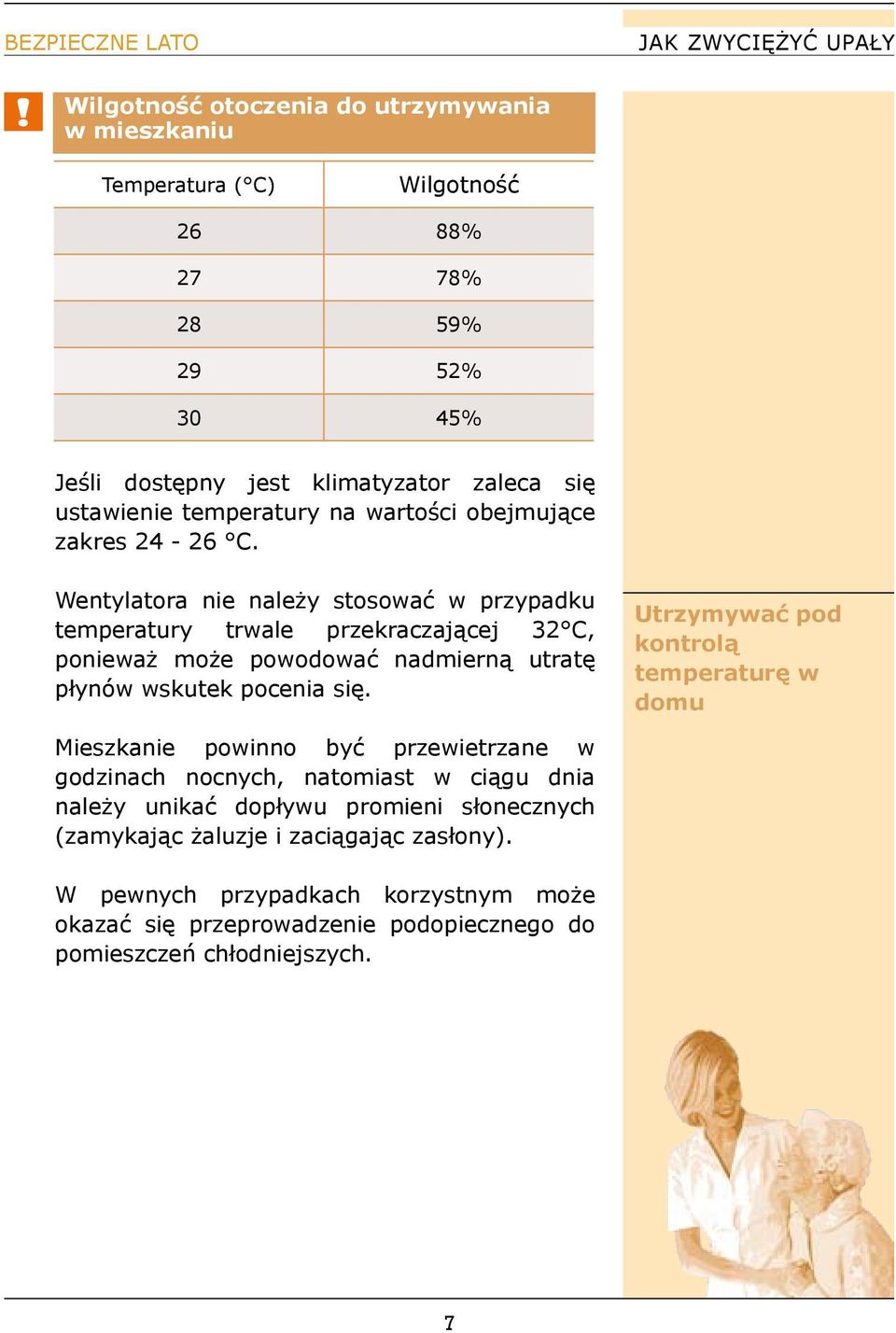 wartości obejmujące zakres 24-26 C.