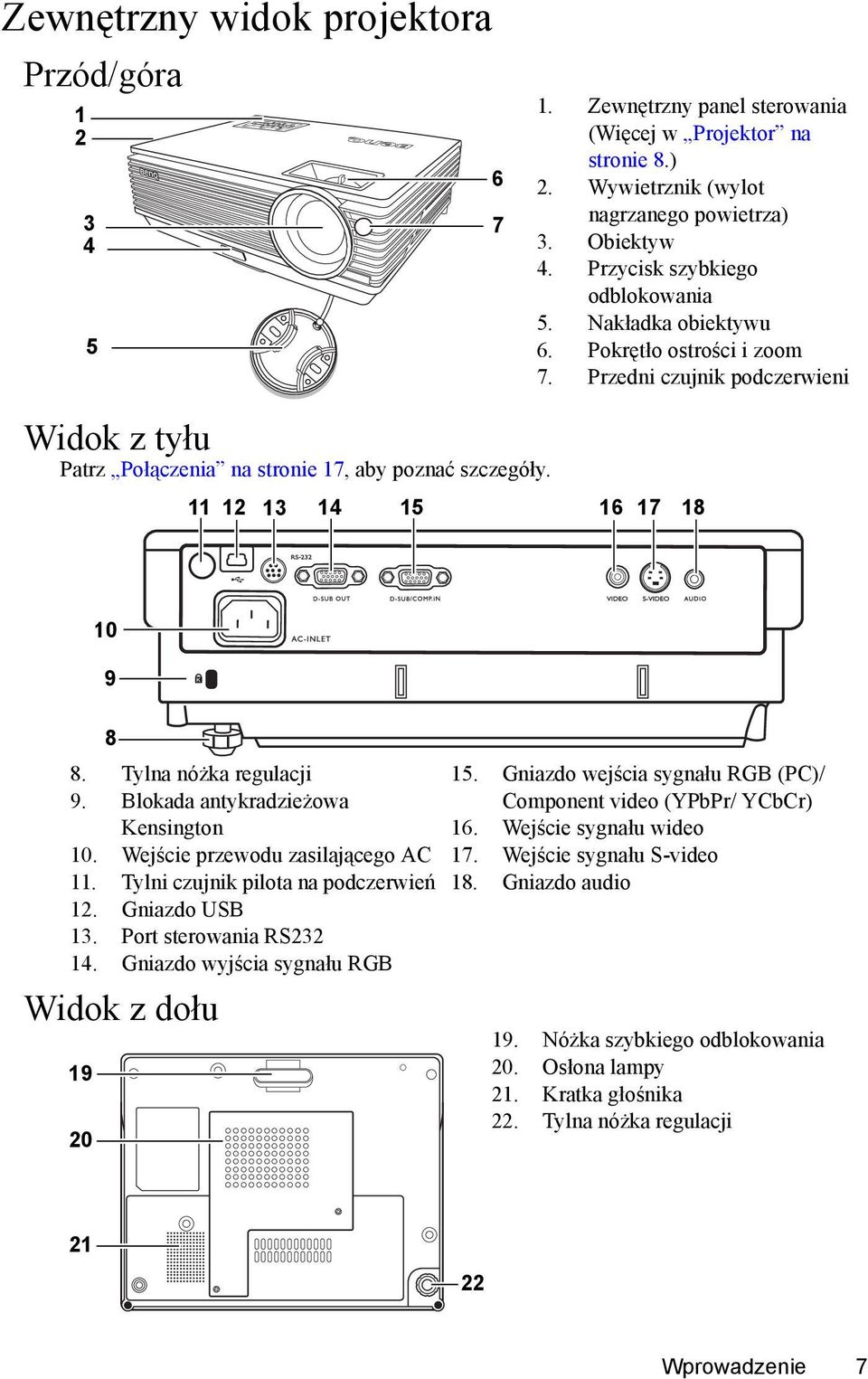 11 12 13 14 15 16 17 18 8. Tylna nóżka regulacji 9. Blokada antykradzieżowa Kensington 10. Wejście przewodu zasilającego AC 11. Tylni czujnik pilota na podczerwień 12. Gniazdo USB 13.