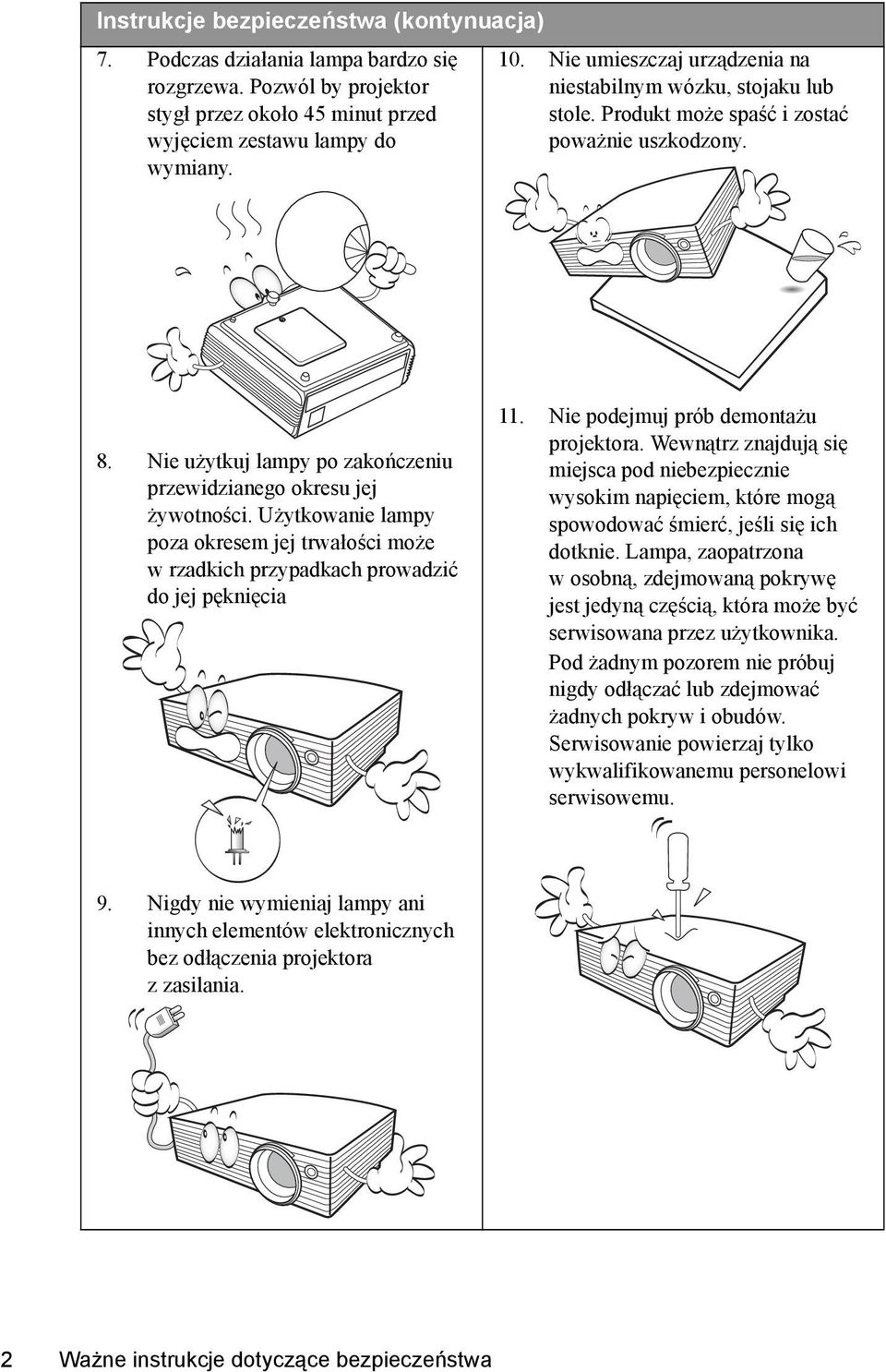 Użytkowanie lampy poza okresem jej trwałości może w rzadkich przypadkach prowadzić do jej pęknięcia 11. Nie podejmuj prób demontażu projektora.