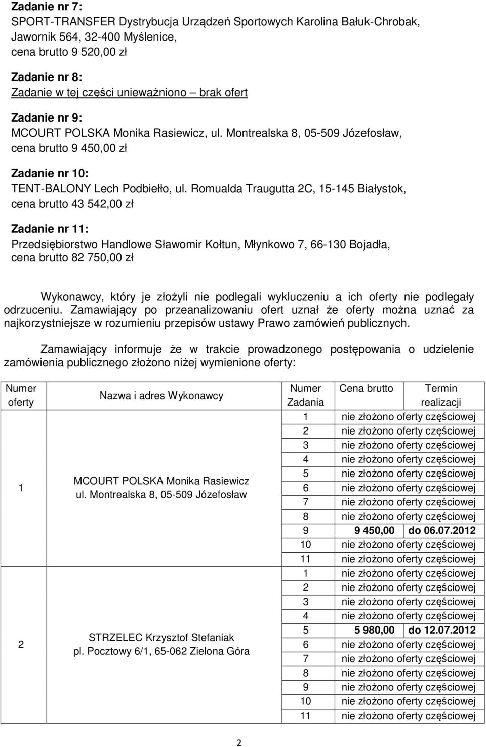 Romualda Traugutta 2C, 1-14 Białystok, cena brutto 43 42,00 zł Zadanie 11: Przedsiębiorstwo Handlowe Sławomir Kołtun, Młynkowo 7, 66-130 Bojadła, cena brutto 82 70,00 zł Wykonawcy, który je złożyli