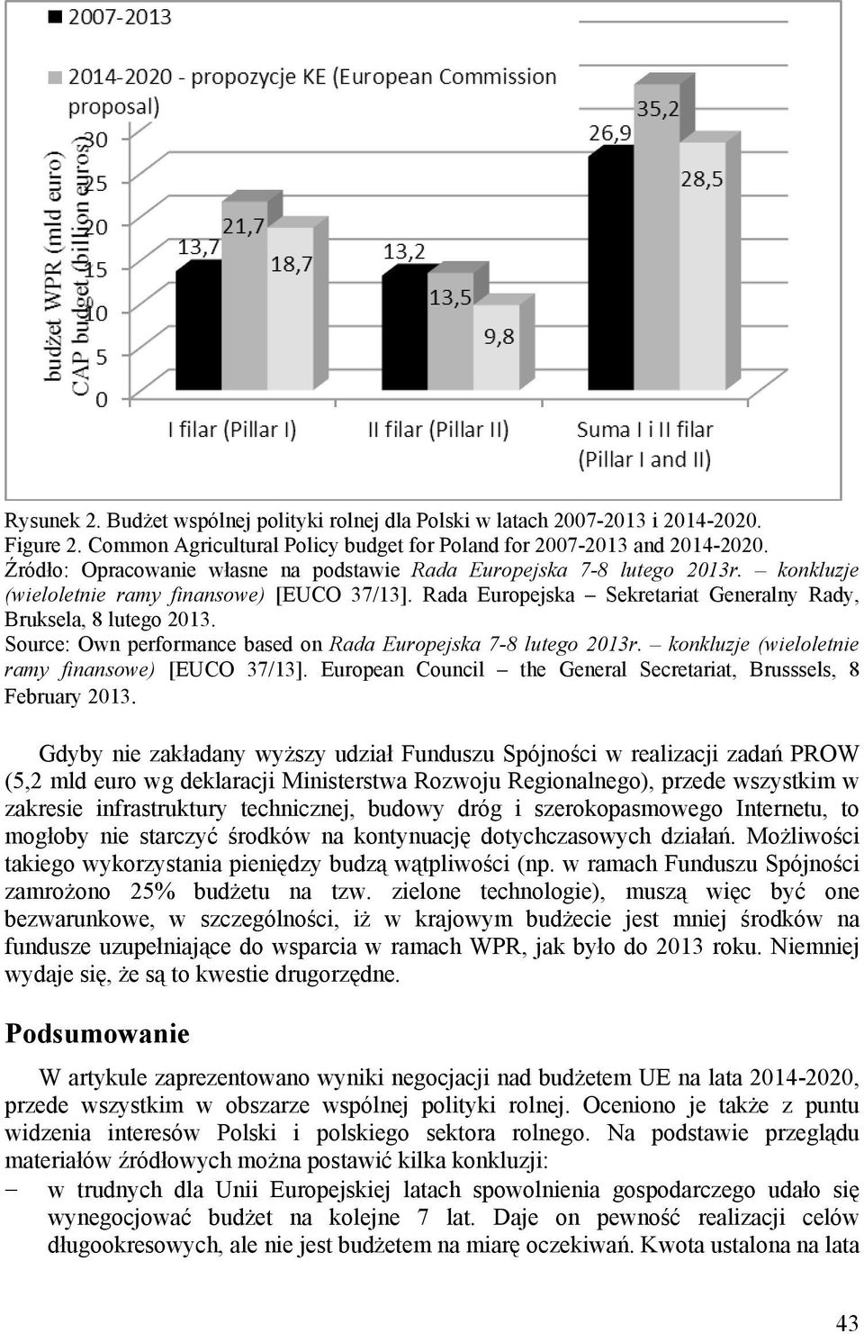 Source: Own performance based on Rada Europejska 7-8 lutego 2013r. konkluzje (wieloletnie ramy finansowe) [EUCO 37/13]. European Council the General Secretariat, Brusssels, 8 February 2013.
