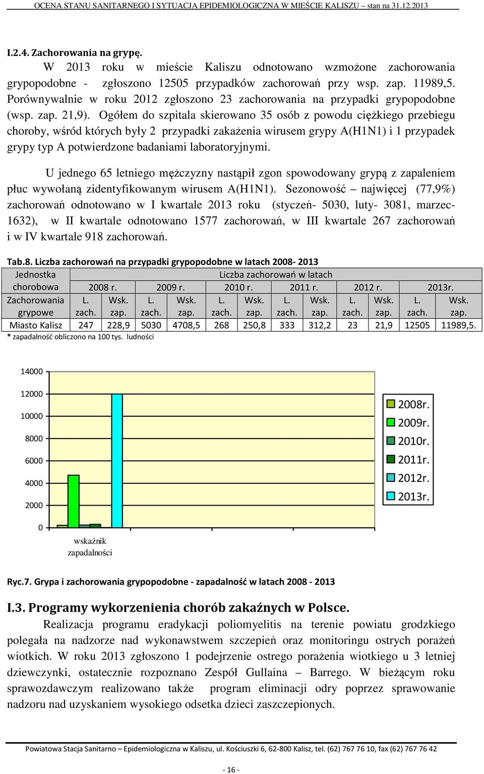 Ogółem do szpitala skierowano 35 osób z powodu ciężkiego przebiegu choroby, wśród których były 2 przypadki zakażenia wirusem grypy A(H1N1) i 1 przypadek grypy typ A potwierdzone badaniami