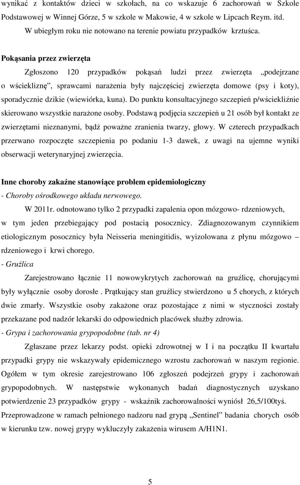 Pokąsania przez zwierzęta Zgłoszono 120 przypadków pokąsań ludzi przez zwierzęta podejrzane o wściekliznę, sprawcami narażenia były najczęściej zwierzęta domowe (psy i koty), sporadycznie dzikie