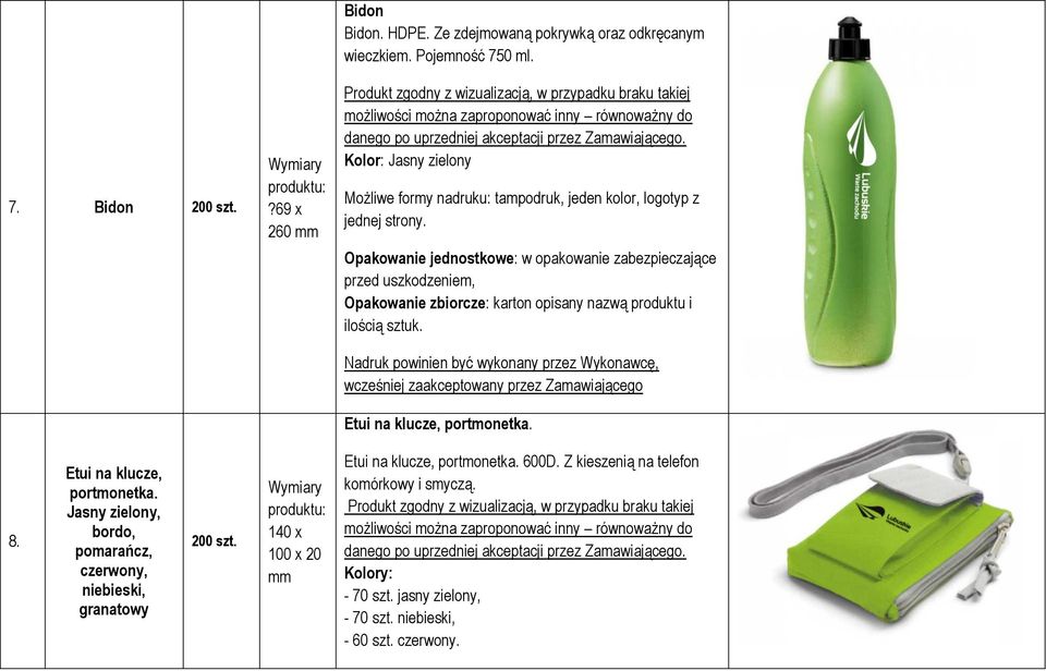 przed uszkodzeniem, Etui na klucze, portmonetka. 8. Etui na klucze, portmonetka. Jasny zielony, bordo, pomarańcz, czerwony, niebieski, granatowy 200 szt.