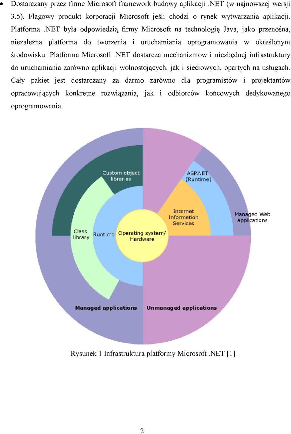 NET dostarcza mechanizmów i niezbędnej infrastruktury do uruchamiania zarówno aplikacji wolnostojących, jak i sieciowych, opartych na usługach.