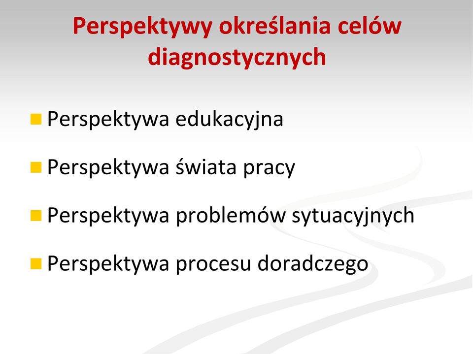 Perspektywa świata pracy Perspektywa