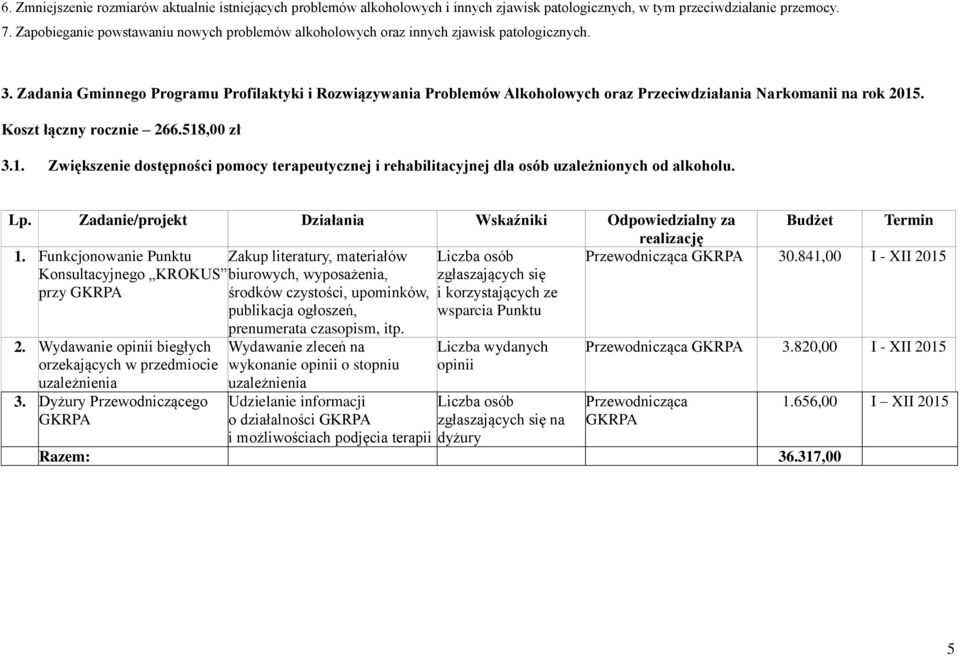 Zadania Gminnego Programu Profilaktyki i Rozwiązywania Problemów Alkoholowych oraz Przeciwdziałania Narkomanii na rok 2015