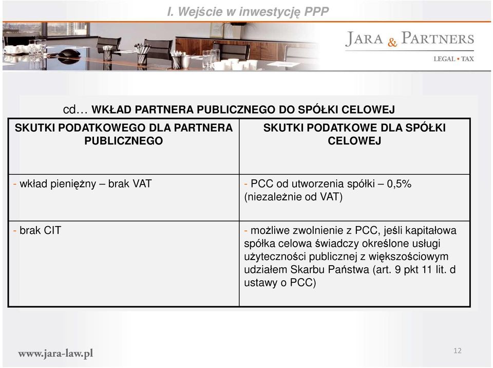 (niezaleŝnie od VAT) - brak CIT - moŝliwe zwolnienie z PCC, jeśli kapitałowa spółka celowa świadczy