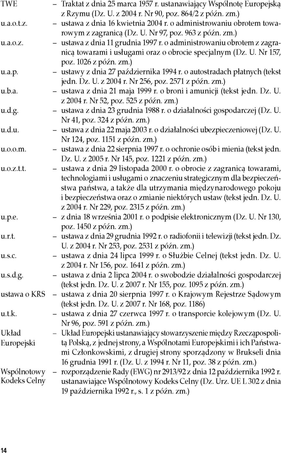 o administrowaniu obrotem z zagranicą towarami i usługami oraz o obrocie specjalnym (Dz. U. Nr 157, poz. 1026 z późn. zm.) u.a.p. ustawy z dnia 27 października 1994 r.