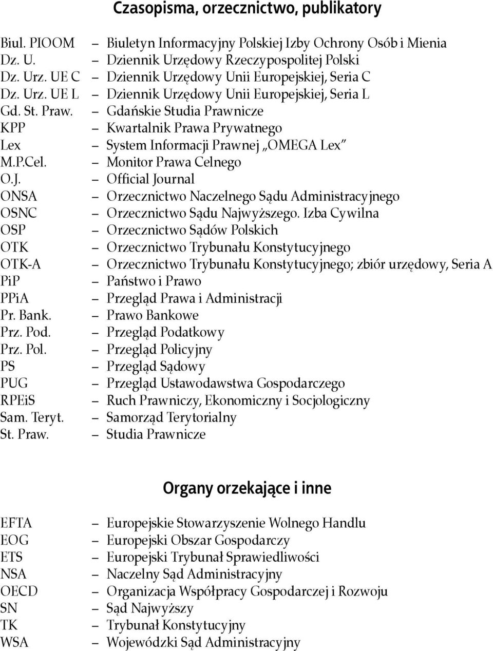 J. Official Journal ONSA Orzecznictwo Naczelnego Sądu Administracyjnego OSNC Orzecznictwo Sądu Najwyższego.