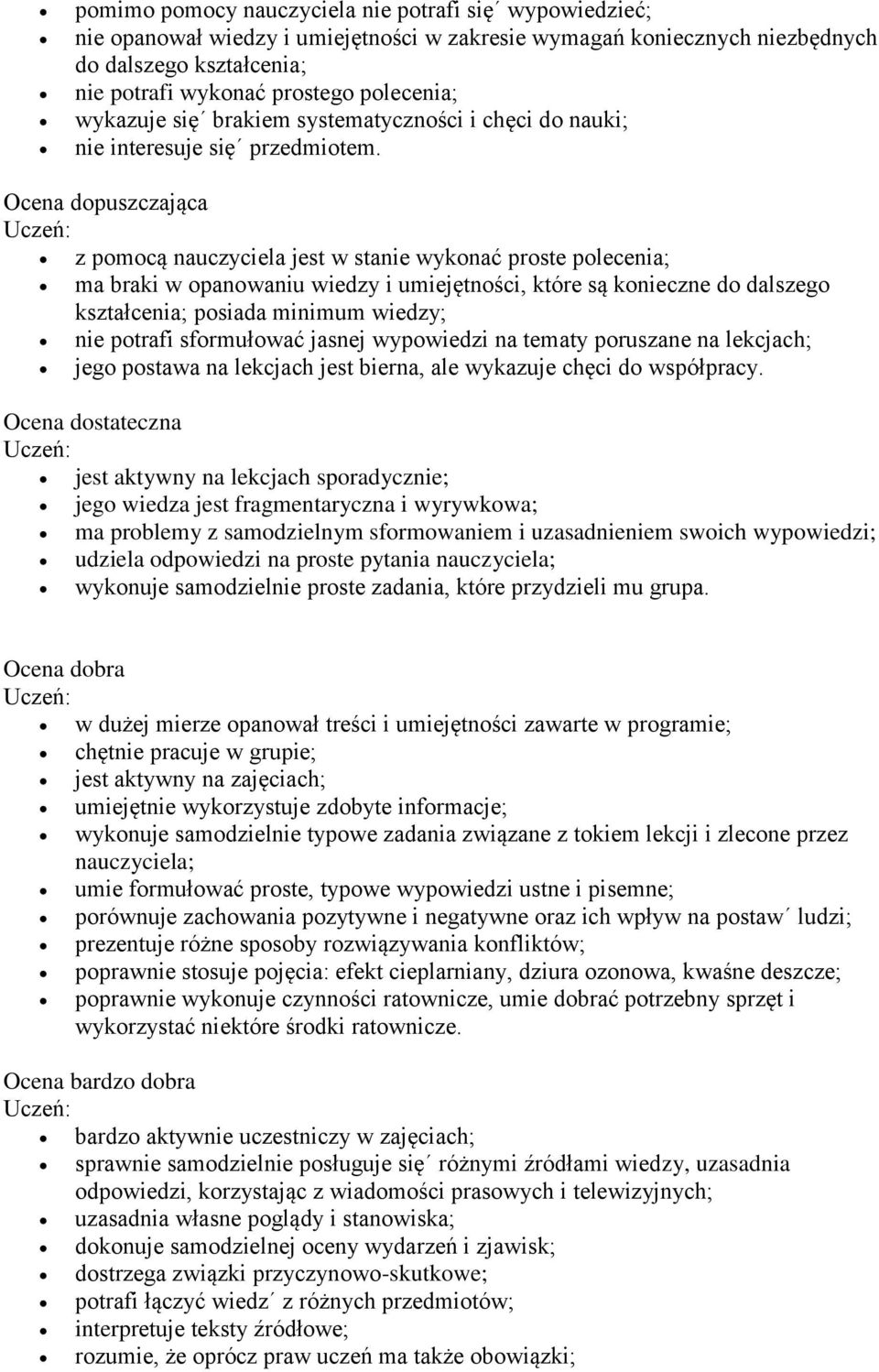 Uczeń: z pomocą nauczyciela jest w stanie wykonać proste polecenia; ma braki w opanowaniu wiedzy i umiejętności, które są konieczne do dalszego kształcenia; posiada minimum wiedzy; nie potrafi