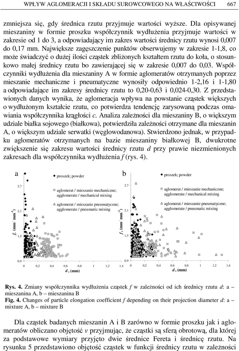 Największe zagęszczenie punktów obserwujemy w zakresie 1-1,8, co moŝe świadczyć o duŝej ilości cząstek zbliŝonych kształtem rzutu do koła, o stosunkowo małej średnicy rzutu bo zawierającej się w