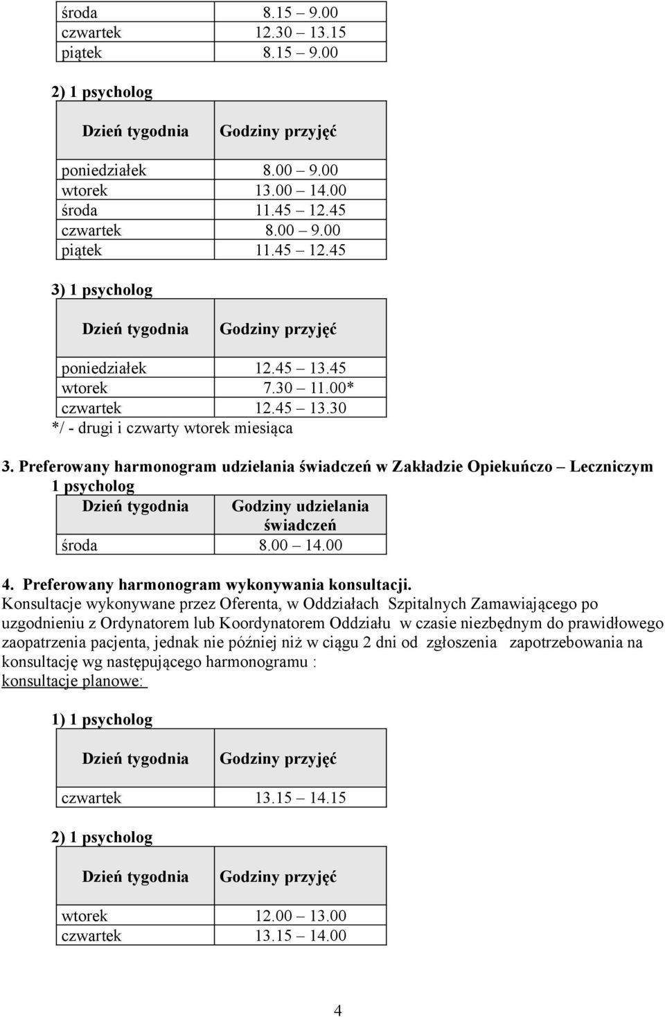 Preferowany harmonogram udzielania świadczeń w Zakładzie Opiekuńczo Leczniczym 1 psycholog Godziny udzielania świadczeń środa 8.00 14.00 4. Preferowany harmonogram wykonywania konsultacji.