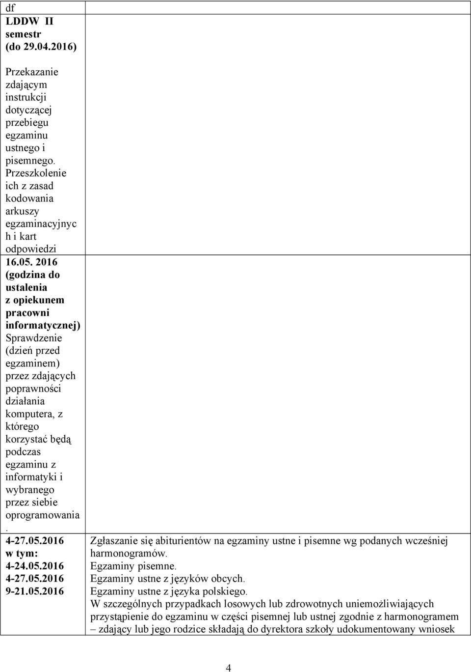 informatyki i wybranego przez siebie oprogramowania. 4-27.05.2016 w tym: 4-24.05.2016 4-27.05.2016 9-21.05.2016 Zgłaszanie się abiturientów na egzaminy ustne i pisemne wg podanych wcześniej harmonogramów.