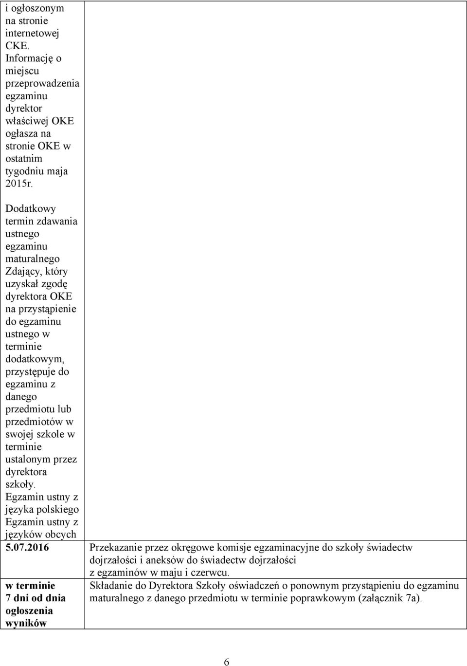 przedmiotu lub przedmiotów w swojej szkole w terminie ustalonym przez dyrektora szkoły. Egzamin ustny z języka polskiego Egzamin ustny z języków obcych 5.07.