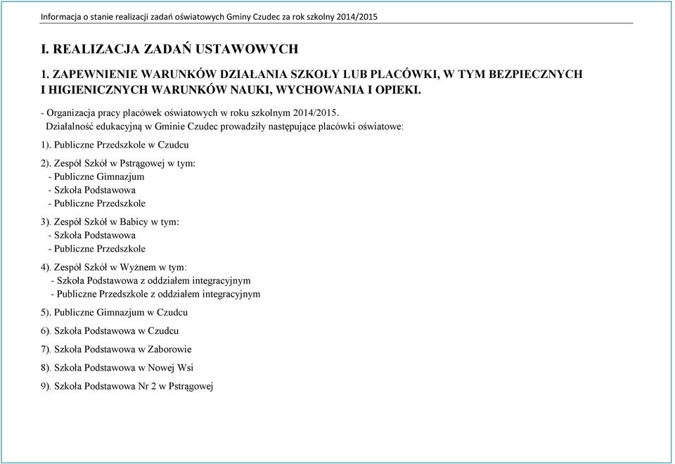 Zespół Szkół w Pstrągowej w tym: - Publiczne Gimnazjum - Szkoła Podstawowa - Publiczne Przedszkole 3). Zespół Szkół w Babicy w tym: - Szkoła Podstawowa - Publiczne Przedszkole 4).