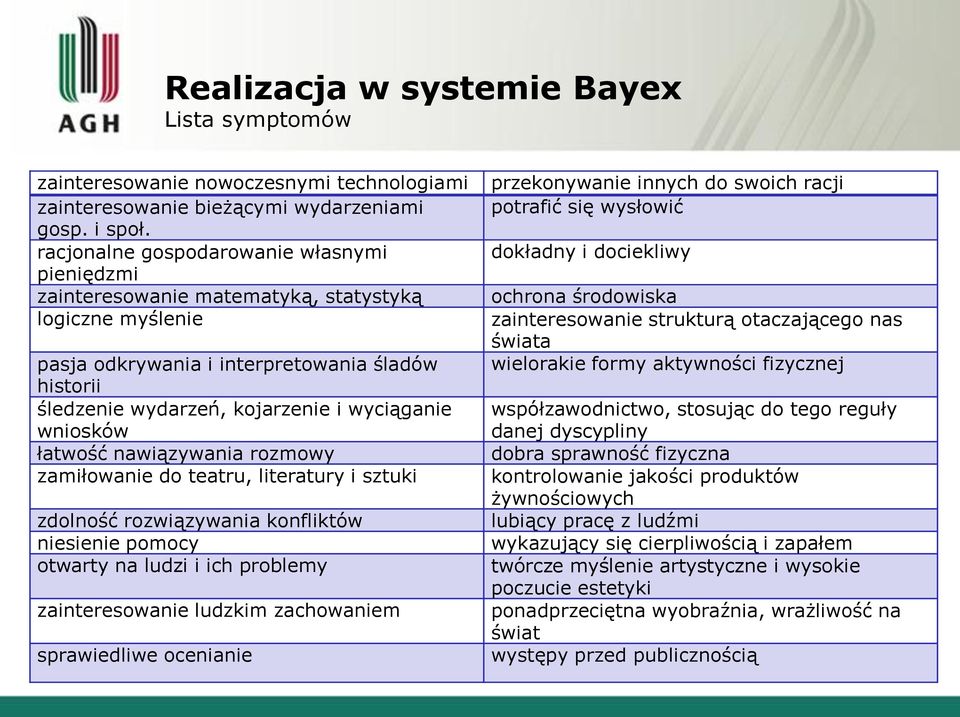 wniosków łatwość nawiązywania rozmowy zamiłowanie do teatru, literatury i sztuki zdolność rozwiązywania konfliktów niesienie pomocy otwarty na ludzi i ich problemy zainteresowanie ludzkim zachowaniem