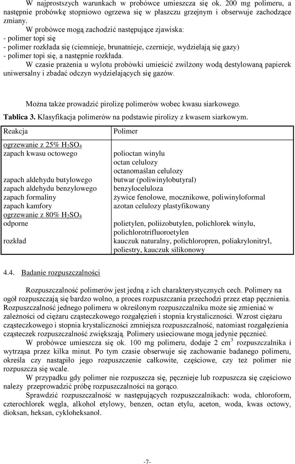 W czasie prażenia u wylotu probówki umieścić zwilżony wodą destylowaną papierek uniwersalny i zbadać odczyn wydzielających się gazów. Można także prowadzić pirolizę polimerów wobec kwasu siarkowego.