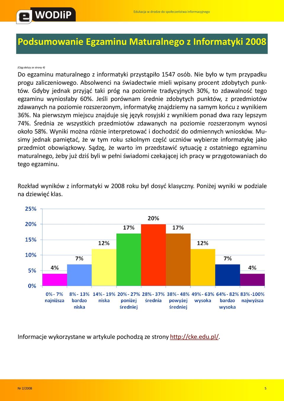 Jeśli porównam średnie zdobytych punktów, z przedmiotów zdawanych na poziomie rozszerzonym, informatykę znajdziemy na samym koocu z wynikiem 36%.