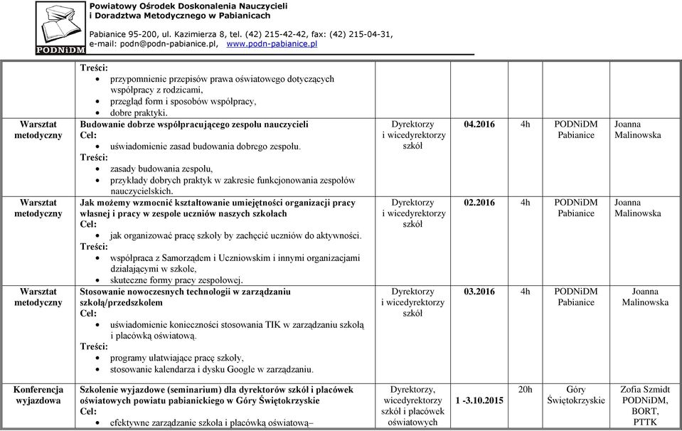 zasady budowania zespołu, przykłady dobrych praktyk w zakresie funkcjonowania zespołów nauczycielskich.