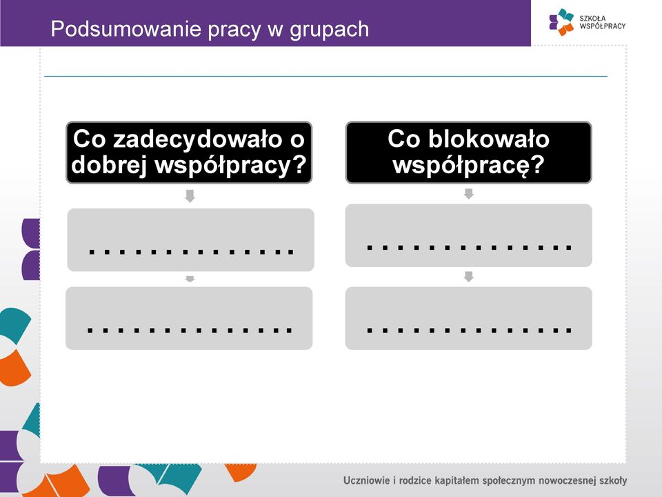 o dobrej współpracy?