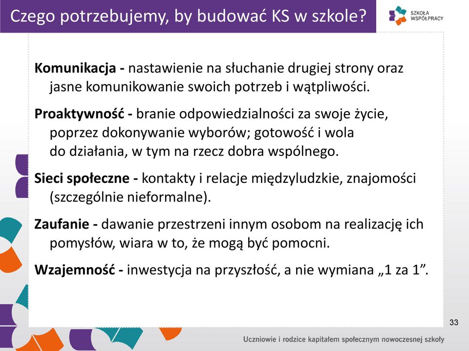 Proaktywność - branie odpowiedzialności za swoje życie, poprzez dokonywanie wyborów; gotowość i wola do działania, w tym na rzecz dobra