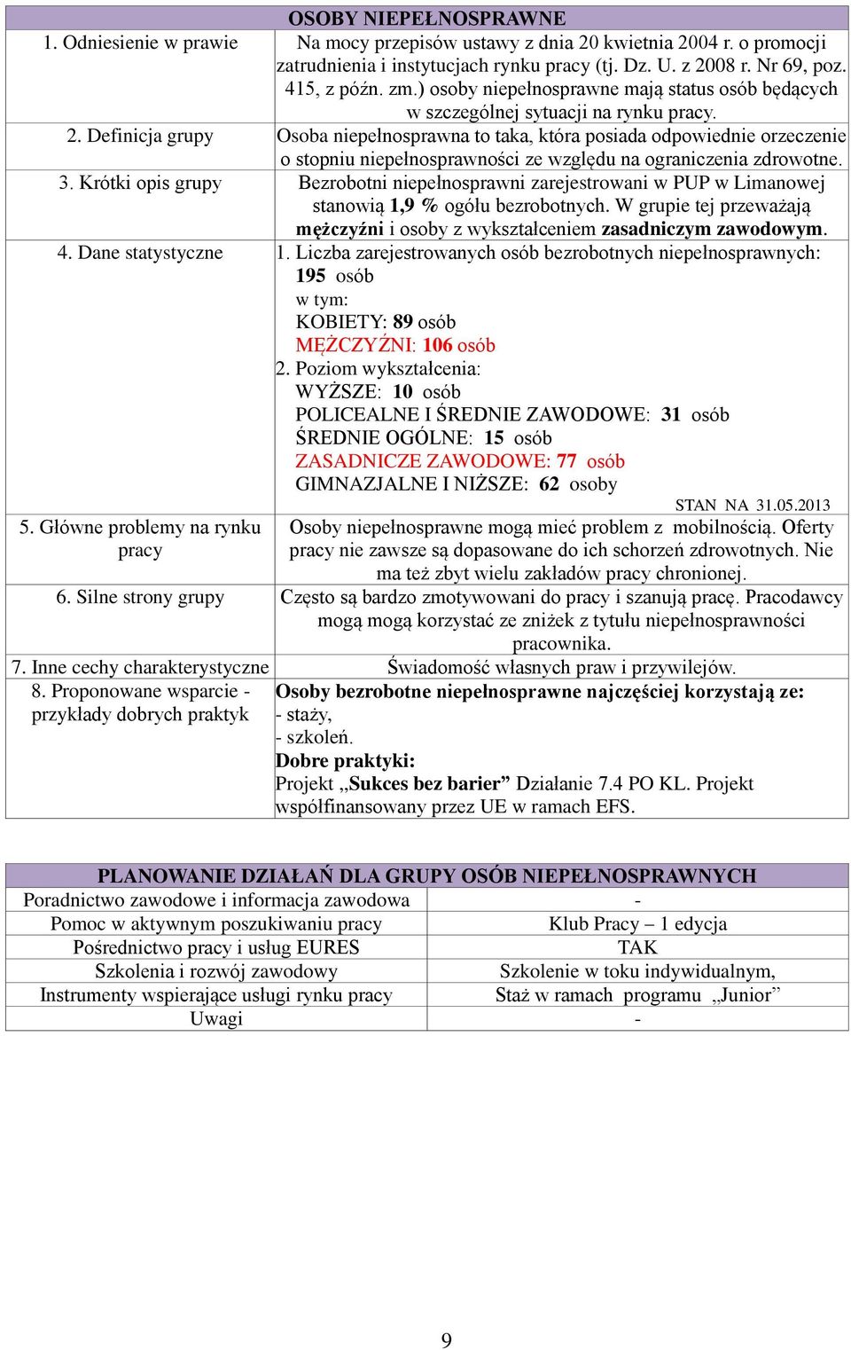 Definicja grupy Osoba niepełnosprawna to taka, która posiada odpowiednie orzeczenie o stopniu niepełnosprawności ze względu na ograniczenia zdrowotne. 3.