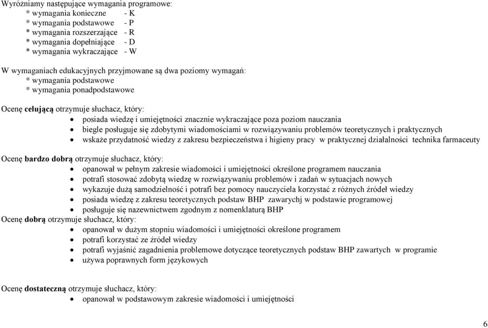 problemów teoretycznych i praktycznych wskaże przydatność wiedzy z zakresu bezpieczeństwa i higieny pracy w praktycznej działalności technika farmaceuty Ocenę bardzo dobrą otrzymuje słuchacz, który: