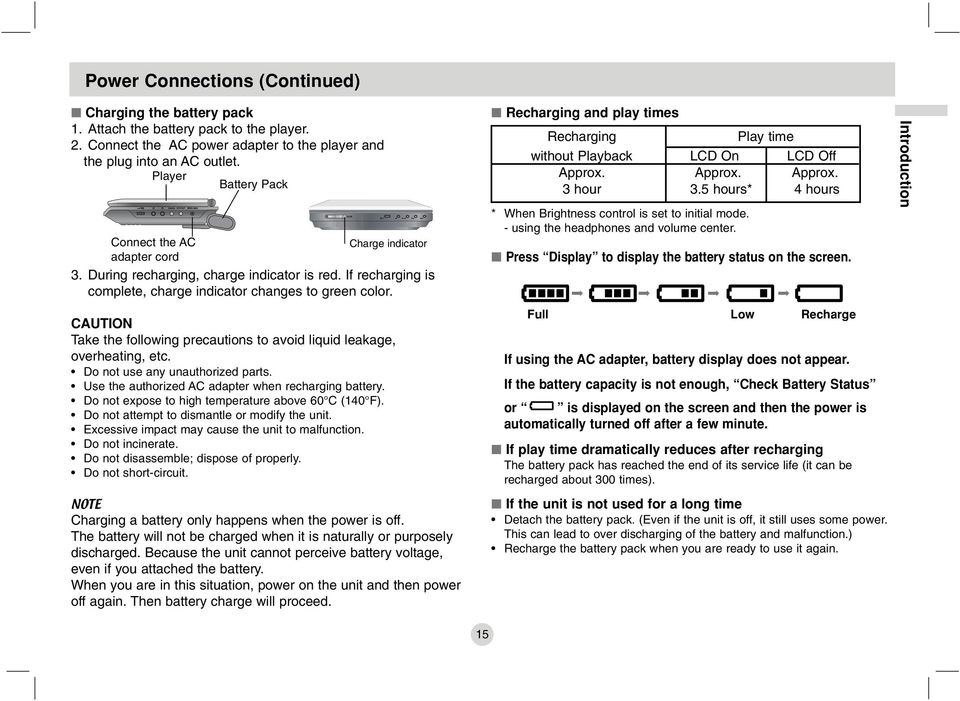 CAUTION Take the following precautions to avoid liquid leakage, overheating, etc. Do not use any unauthorized parts. Use the authorized AC adapter when recharging battery.