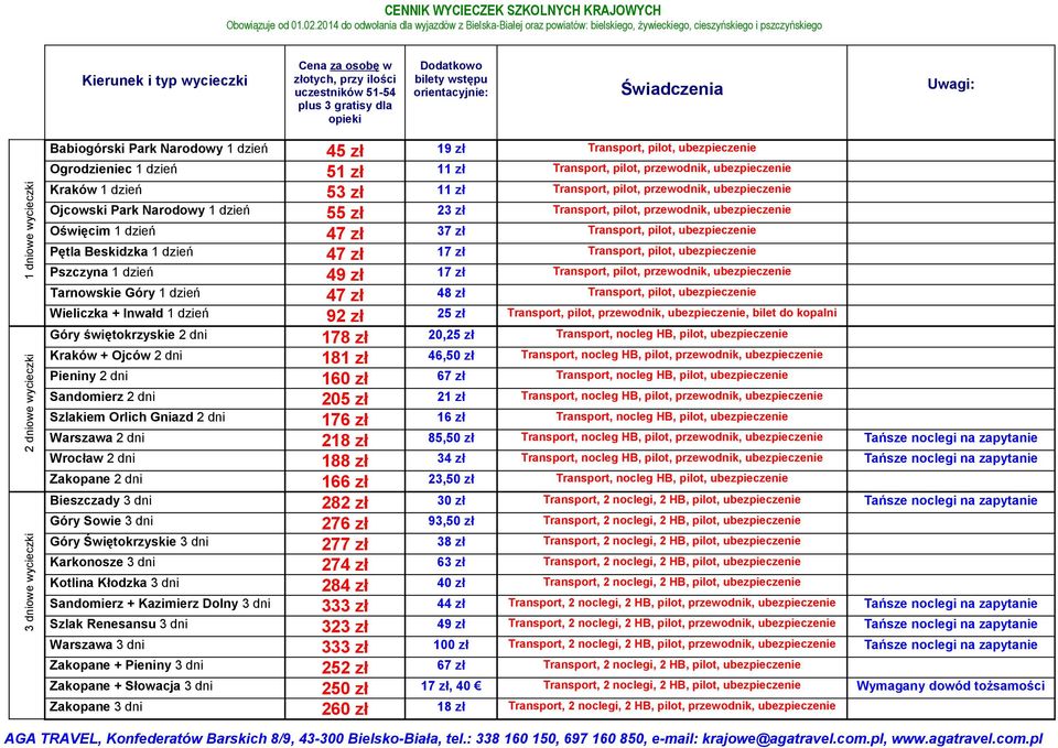 plus 3 gratisy dla opieki Dodatkowo bilety wstępu orientacyjnie: Świadczenia Uwagi: 1 dniowe wycieczki 2 dniowe wycieczki 3 dniowe wycieczki Babiogórski Park Narodowy 1 dzień 45 zł 19 zł Transport,