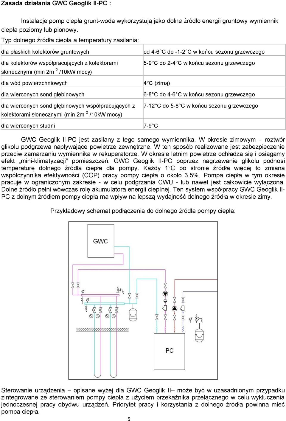 wierconych sond głębinowych dla wierconych sond głębinowych współpracujących z kolektorami słonecznymi (min 2m 2 /10kW mocy) dla wierconych studni od 4-6 C do -1-2 C w końcu sezonu grzewczego 5-9 C