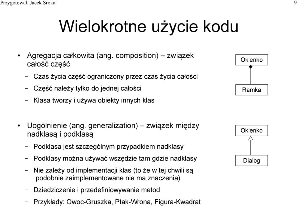 innych klas Okienko Ramka Uogólnienie (ang.