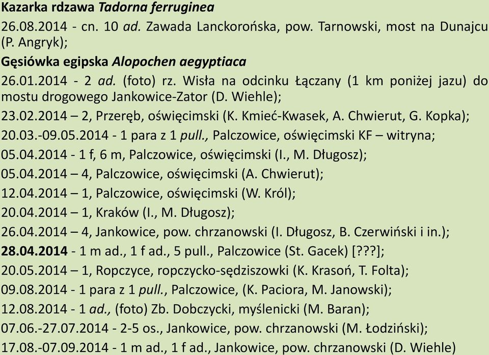 2014-1 para z 1 pull., Palczowice, oświęcimski KF witryna; 05.04.2014-1 f, 6 m, Palczowice, oświęcimski (I., M. Długosz); 05.04.2014 4, Palczowice, oświęcimski (A. Chwierut); 12.04.2014 1, Palczowice, oświęcimski (W.