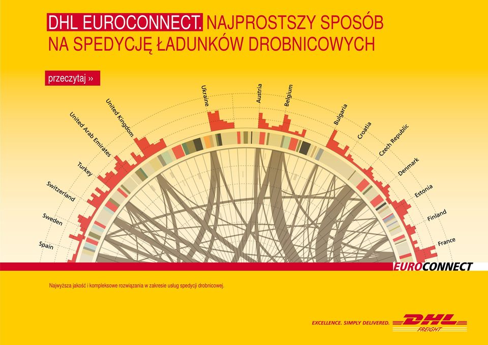 DROBNICOWYCH przeczytaj Najwyższa jakość