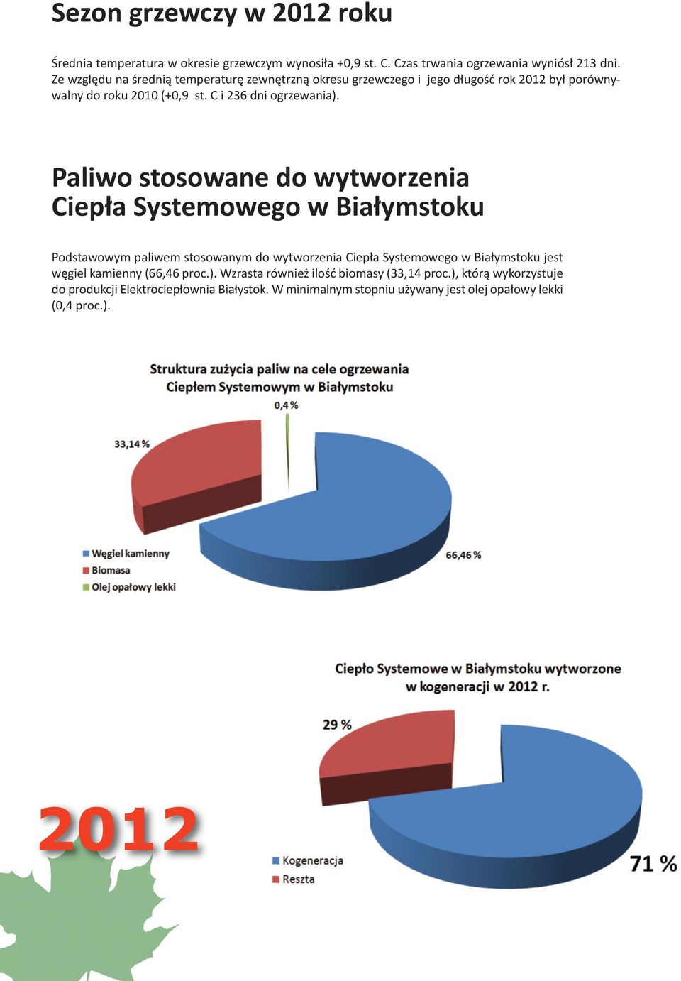 Paliwo stosowane do wytworzenia Ciepła Systemowego w Białymstoku Podstawowym paliwem stosowanym do wytworzenia Ciepła Systemowego w Białymstoku jest węgiel