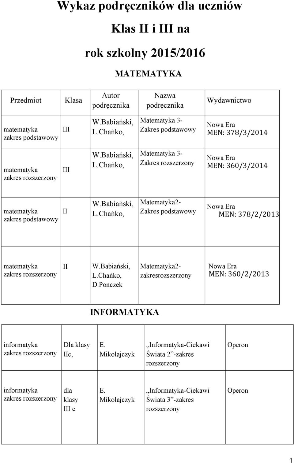 Babiański, L.Chańko, Matematyka2- Zakres podstawowy MEN: 378/2/2013 matematyka zakres W.Babiański, L.Chańko, D.