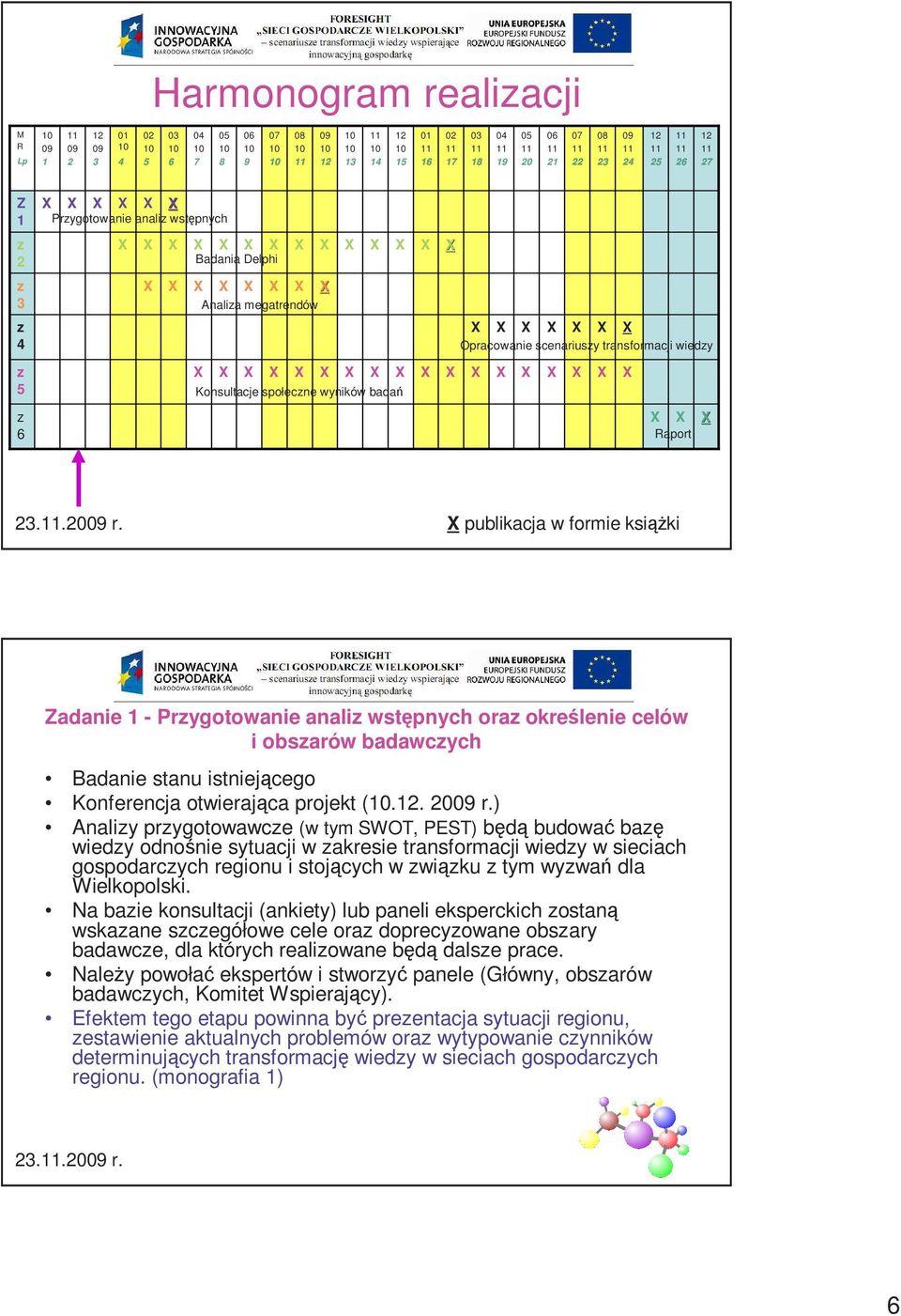 Przygotowanie analiz wstępnych oraz określenie celów i obszarów badawczych Badanie stanu istniejącego Konferencja otwierająca projekt (.12. 2009 r.